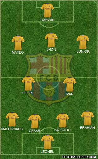 F.C. Barcelona Formation 2016