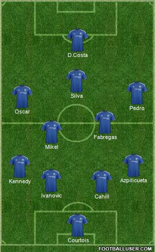 Chelsea Formation 2016