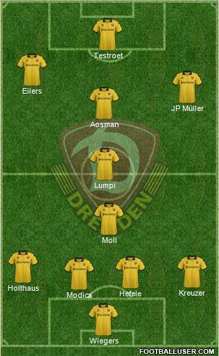 SG Dynamo Dresden Formation 2016