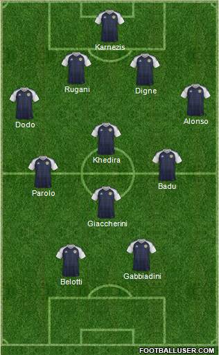 Scotland Formation 2016
