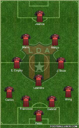 Liga Deportiva Alajuelense Formation 2016