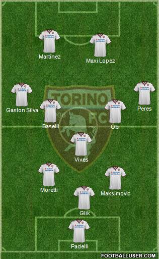 Torino Formation 2016