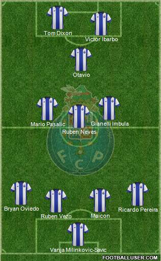 Futebol Clube do Porto - SAD Formation 2016
