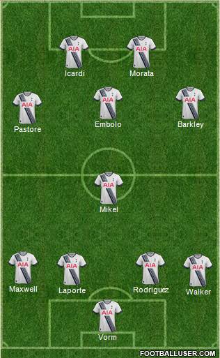 Tottenham Hotspur Formation 2016