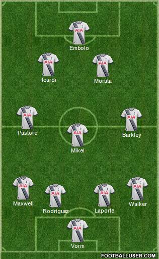 Tottenham Hotspur Formation 2016