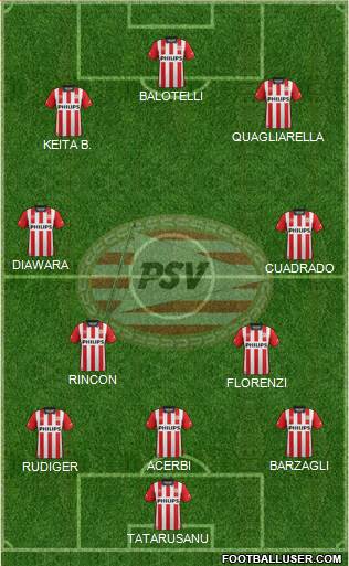 PSV Formation 2016