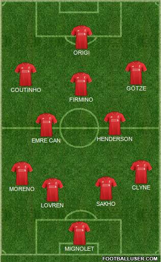 Liverpool Formation 2016