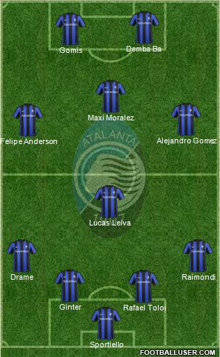 Atalanta Formation 2016