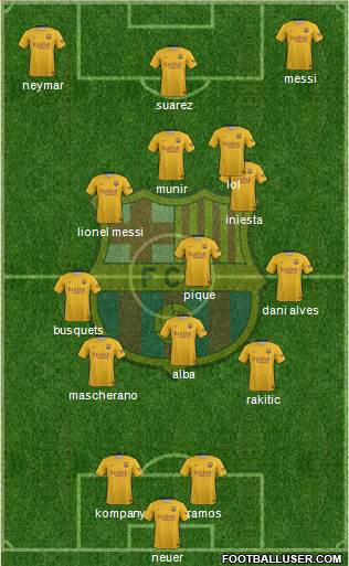 F.C. Barcelona Formation 2016