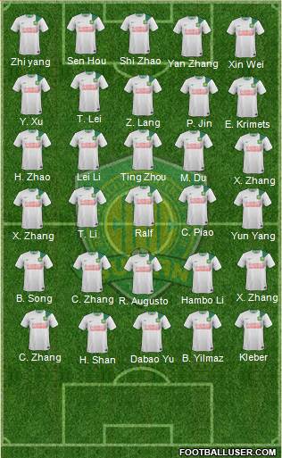 Beijing Guo'an Formation 2016