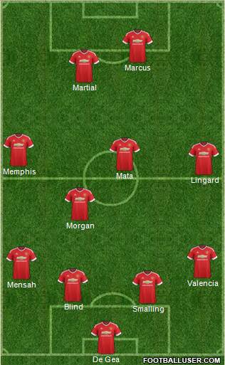 Manchester United Formation 2016