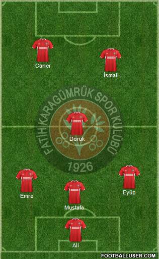 Fatih Karagümrük Formation 2016
