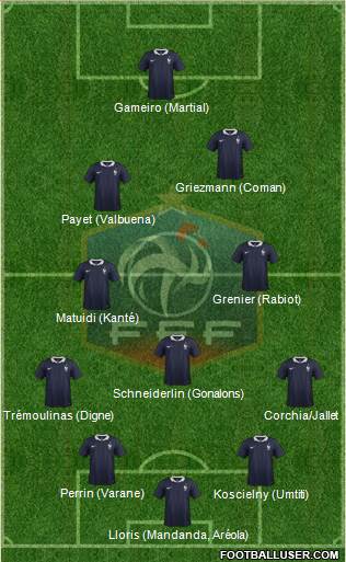 France Formation 2016