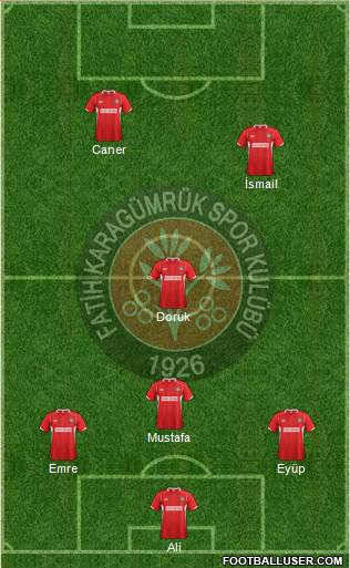 Fatih Karagümrük Formation 2016