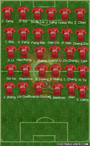Guangzhou Yiyao Formation 2016