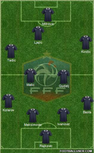 France Formation 2016