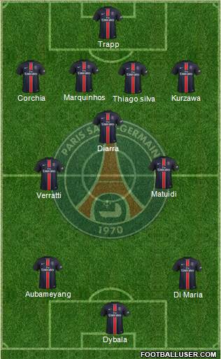Paris Saint-Germain Formation 2016
