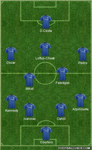 Chelsea Formation 2016