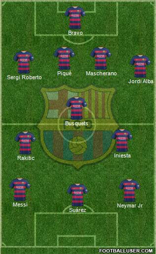 F.C. Barcelona Formation 2016