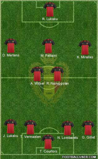 Belgium Formation 2016