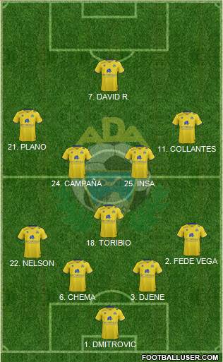 A.D. Alcorcón Formation 2016
