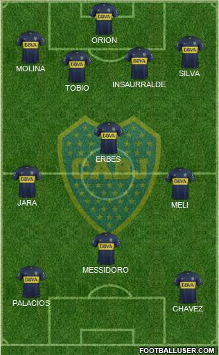Boca Juniors Formation 2016