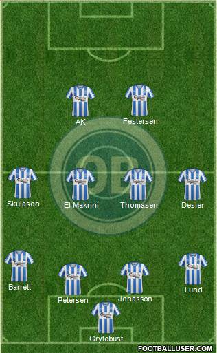 Odense Boldklub Formation 2016