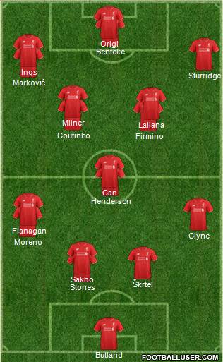 Liverpool Formation 2016