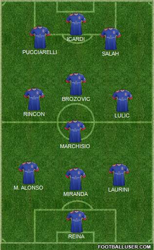 Newcastle Jets Formation 2016