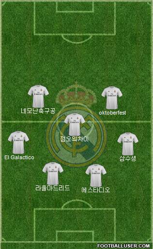 Real Madrid C.F. Formation 2016
