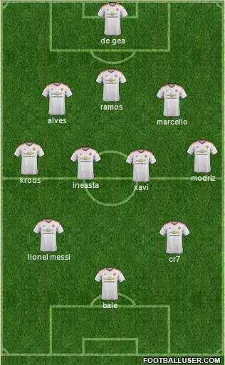 Manchester United Formation 2016