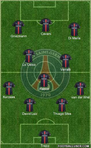 Paris Saint-Germain Formation 2016