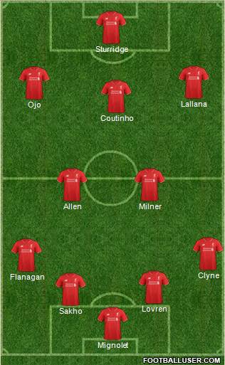 Liverpool Formation 2016