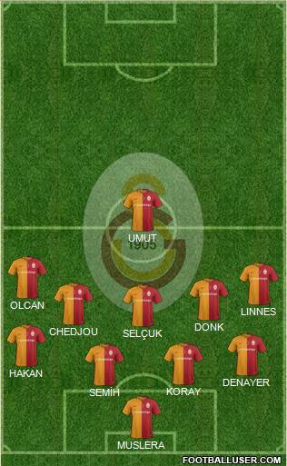 Galatasaray SK Formation 2016