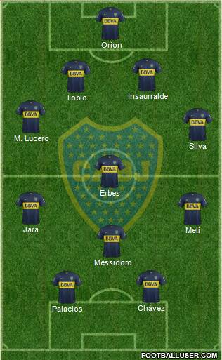 Boca Juniors Formation 2016