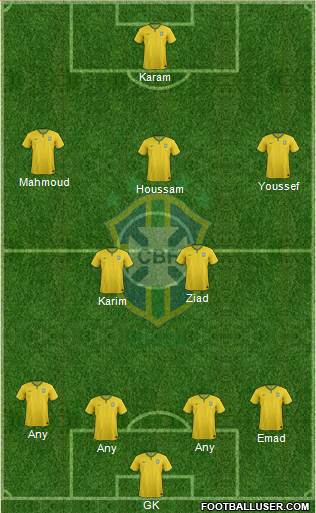 Brazil Formation 2016