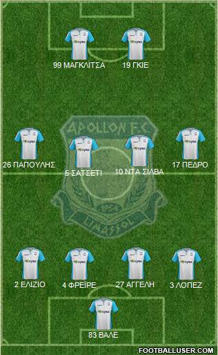 AMO Apollon Limassol Formation 2016