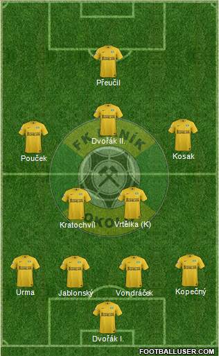 Sokolov Formation 2016