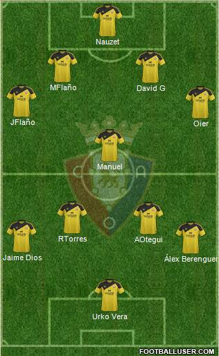 C. At. Osasuna Formation 2016