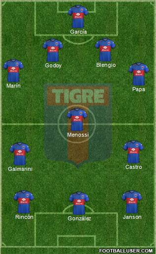 Tigre Formation 2016