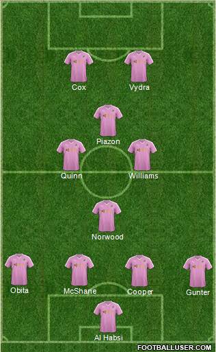 Reading Formation 2016