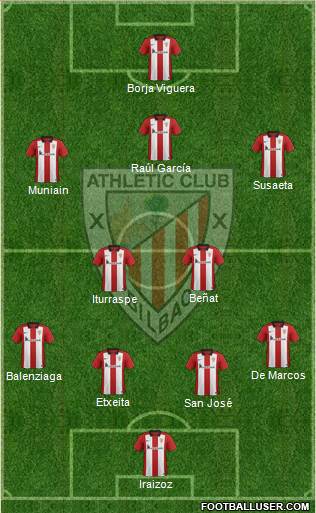 Athletic Club Formation 2016