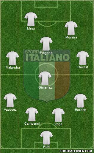 Sportivo Italiano Formation 2016