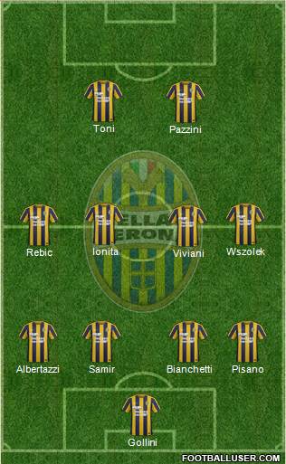 Hellas Verona Formation 2016