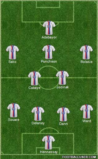 Crystal Palace Formation 2016
