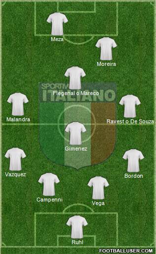 Sportivo Italiano Formation 2016