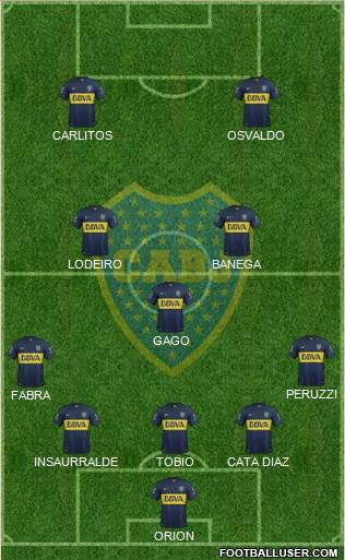 Boca Juniors Formation 2016
