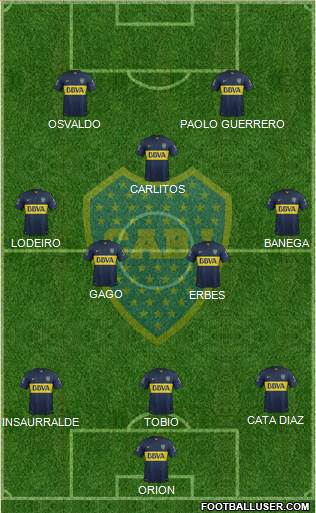 Boca Juniors Formation 2016