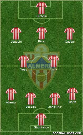 U.D. Almería S.A.D. Formation 2016