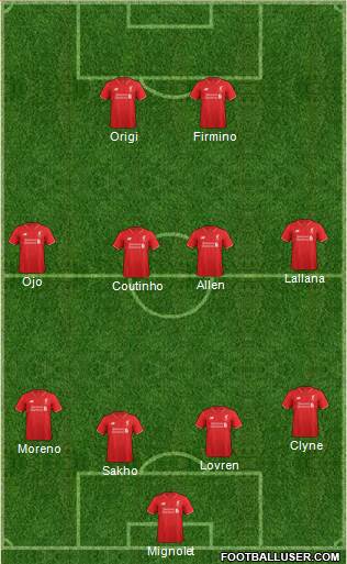 Liverpool Formation 2016